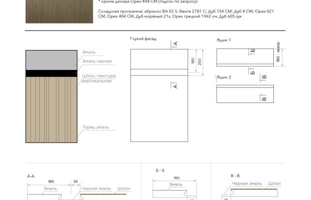 СИНТЕЗ ШПОН